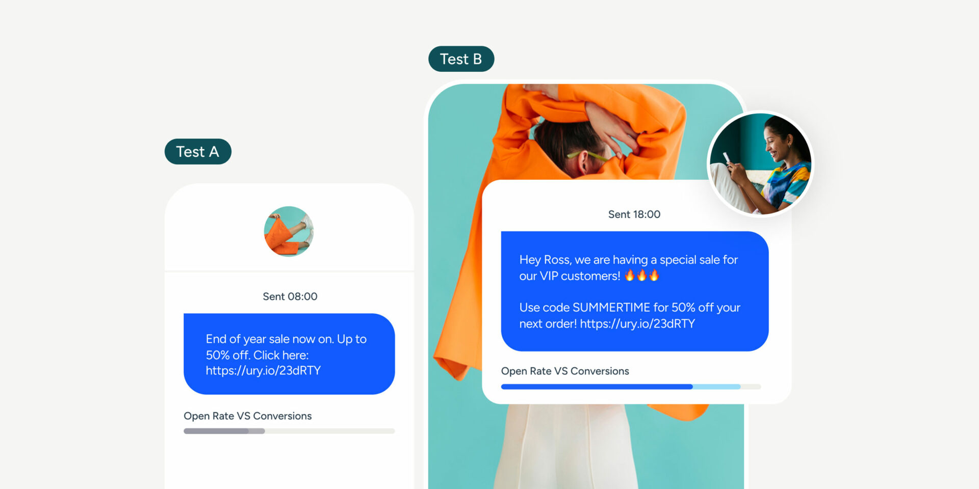 Incorporating A/B testing into your SMS marketing strategy is not just a nice-to-have—it’s a necessity in today’s competitive market.